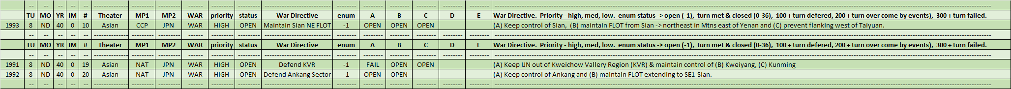 02-AL-WAR-CCP-NAT.png