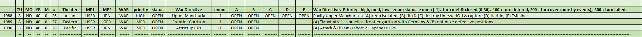 02-AL-WAR-USSR.png