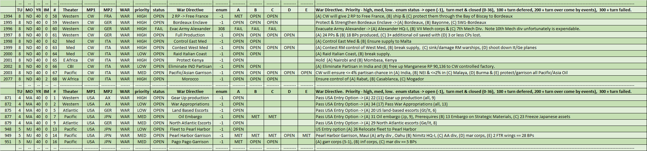 02-AL-WAR-Western-Allies.png