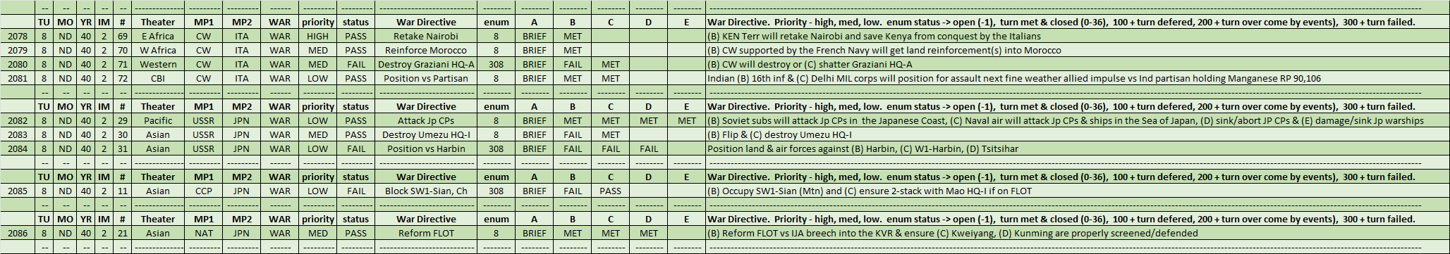 02-AL-BREIF-Assessment.png