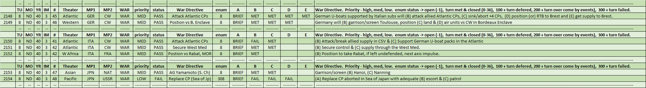 03-AX-BRIEF-Assessment.png