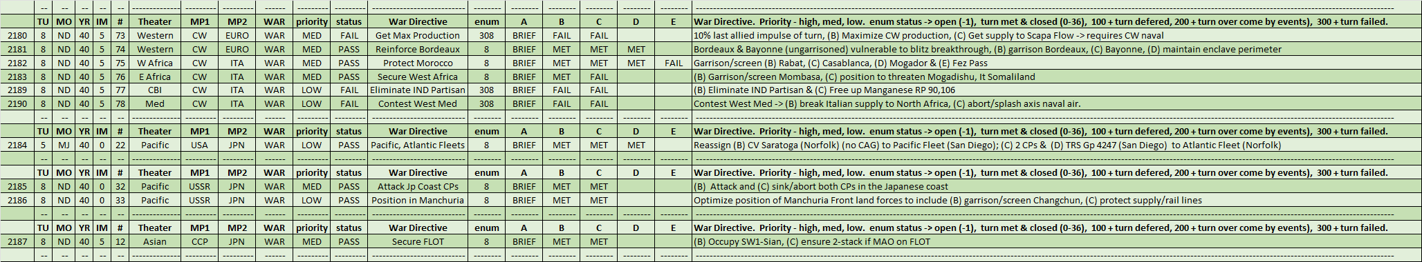 05-AL-Brief-Assessments.png