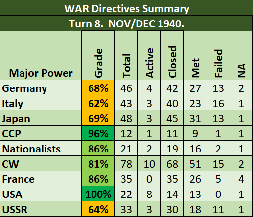 05-AL-WAR.png