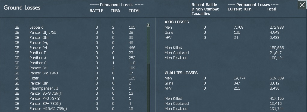 WITW Losses 62.jpg