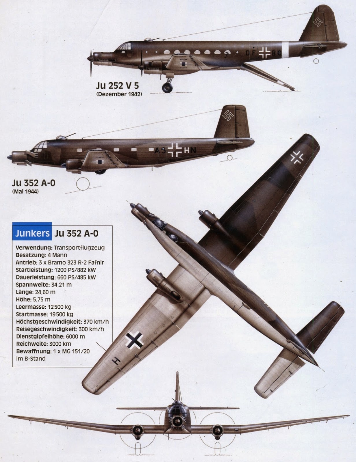 1706504553_500_Junkers-Herkules.jpg