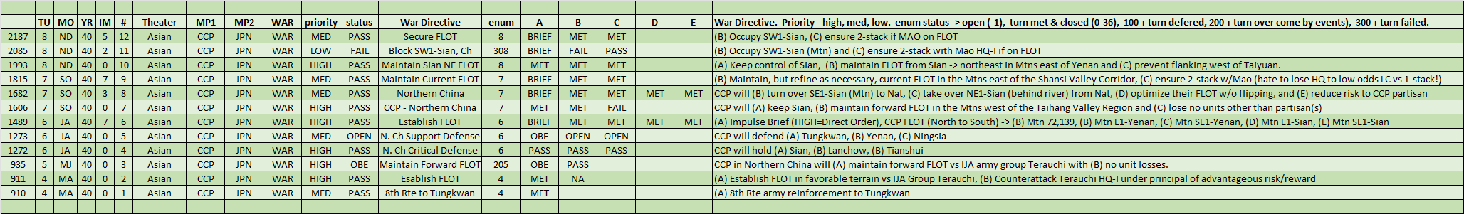 99-WAR-CCP.png