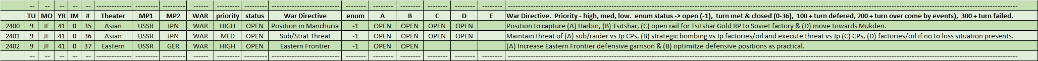 00-WAR-Communists.png