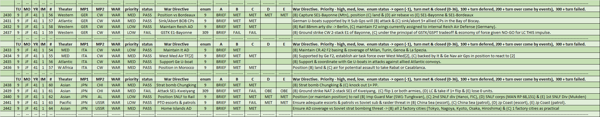 01-AX-BRIEF-Assessment.png