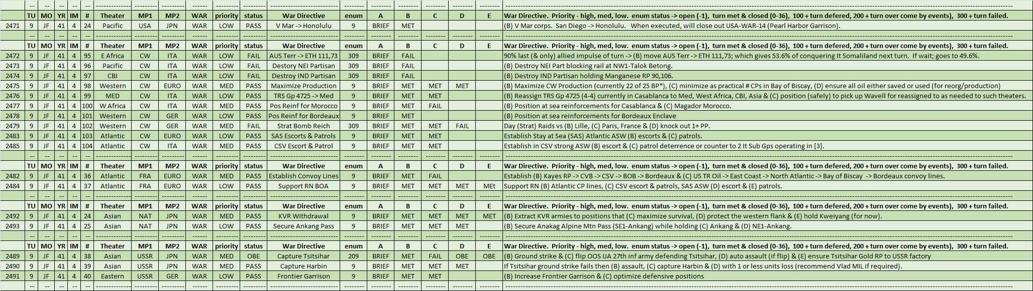 04-AL-Brief-Assessment.png