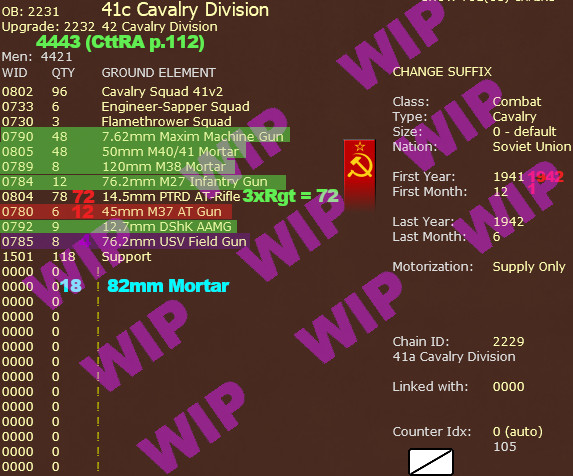 CavDiv_12-1941.jpg
