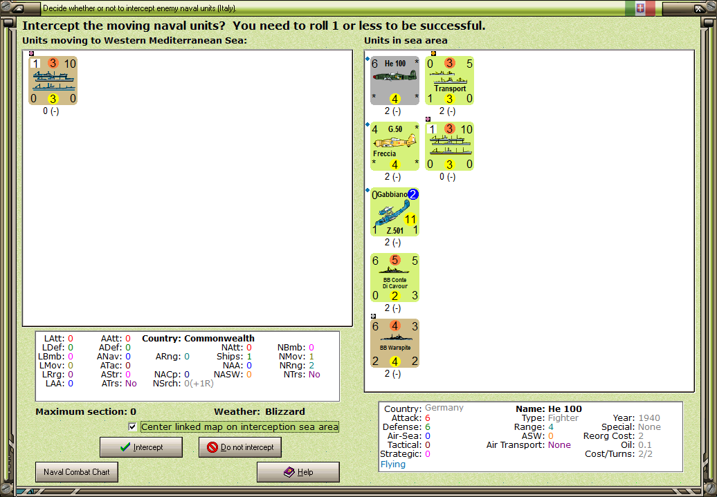 11-AL-West-Med-ITA-Intercept.png