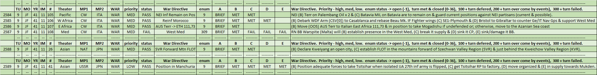 11-AL-Breif-Assessment.png