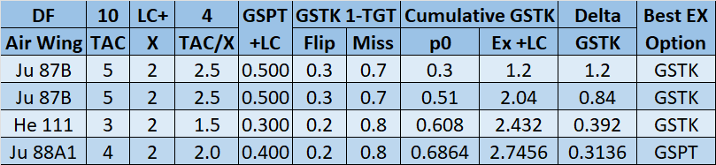 15-AX-GSTK-vs-GSPT-E1-Bordeaux-Planner.png