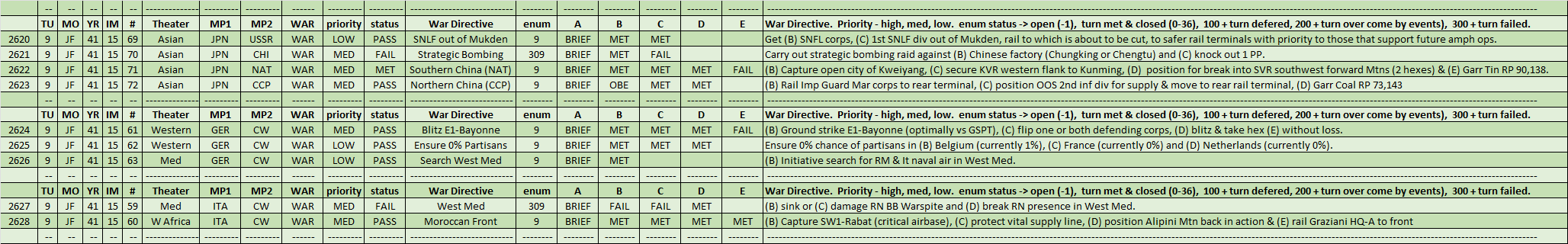15-AX-Brief-Assessment.png