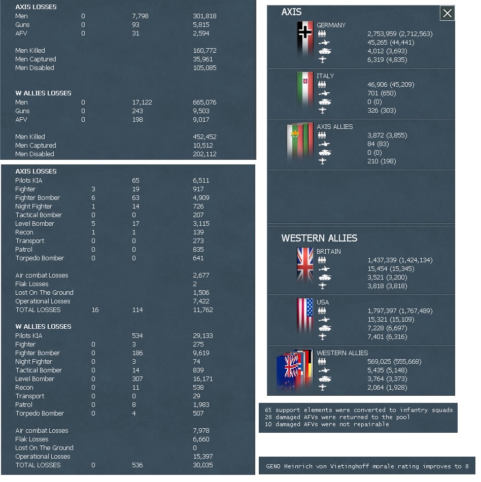 WITW Losses 65.jpg