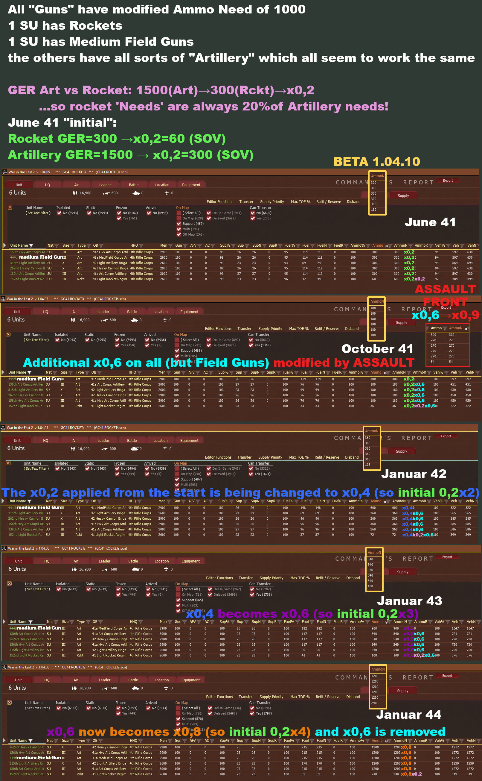 Ammo Modifiers.jpg