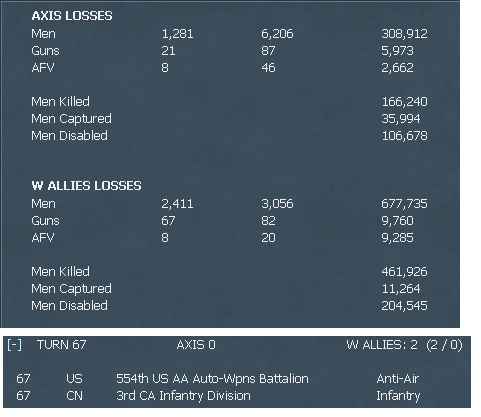 losses Axis Attack 67.jpg