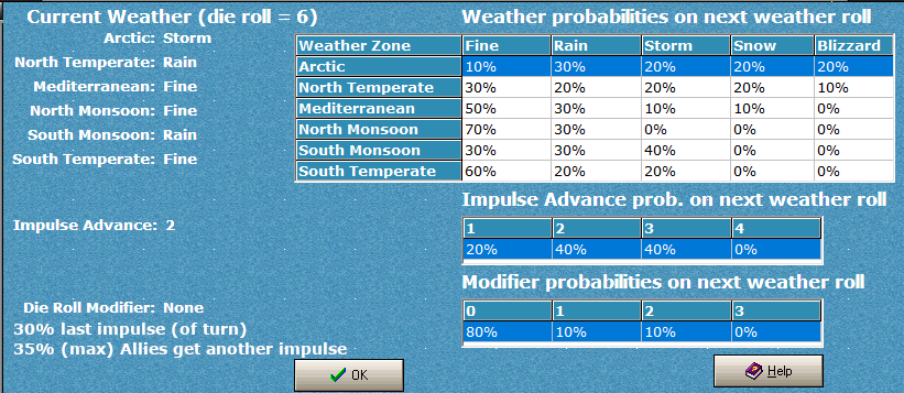 09-AL-Weather-Report.png
