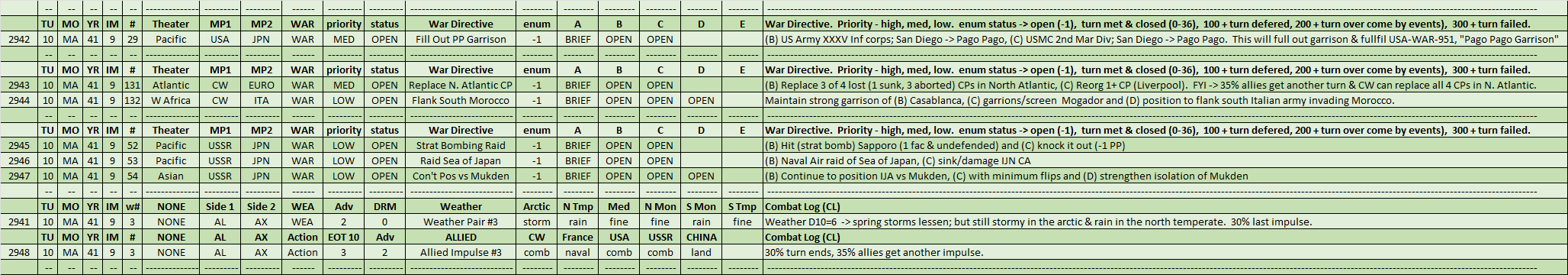 09-AL-BRIEF-Weather-Actions.png