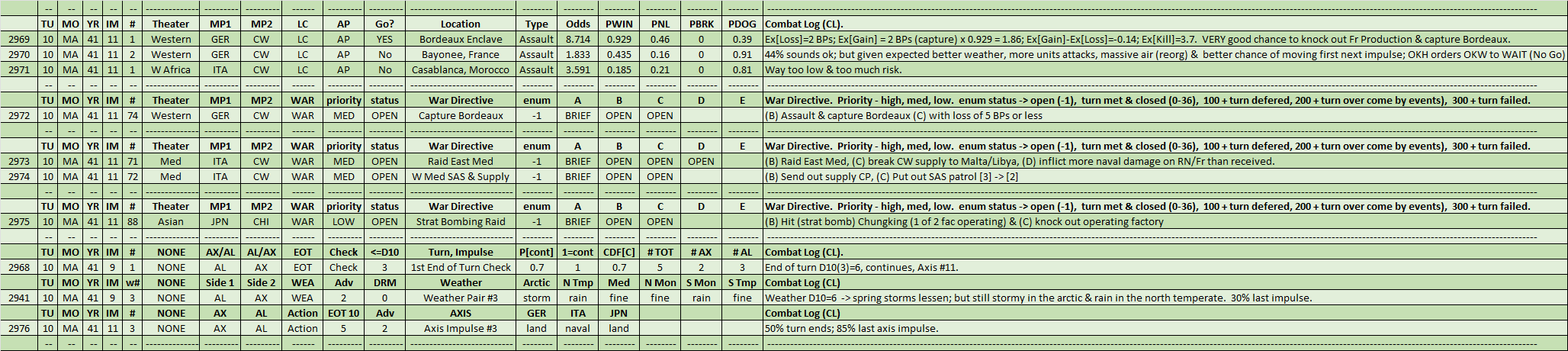 11-AX-AP-Briefs-Weather-Actions.png