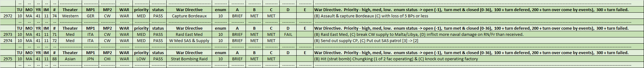 11-AX-Briefs-Assessment.png