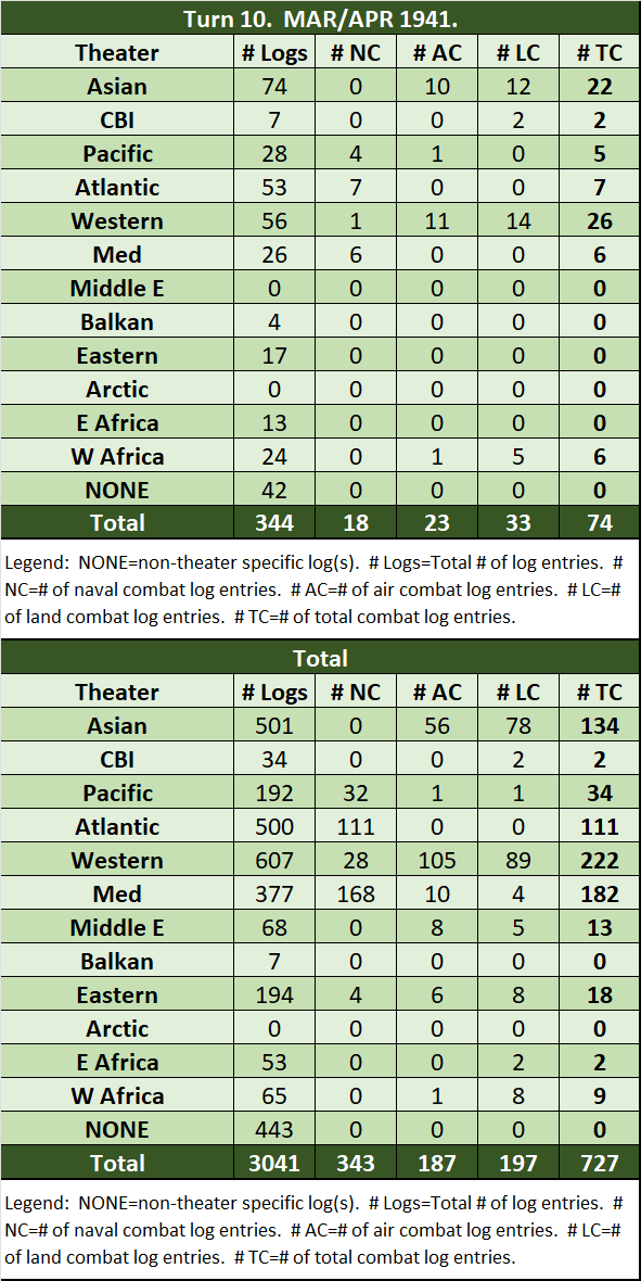 99-CL-Summary.png