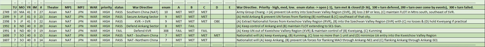 99-WAR-NAT.png