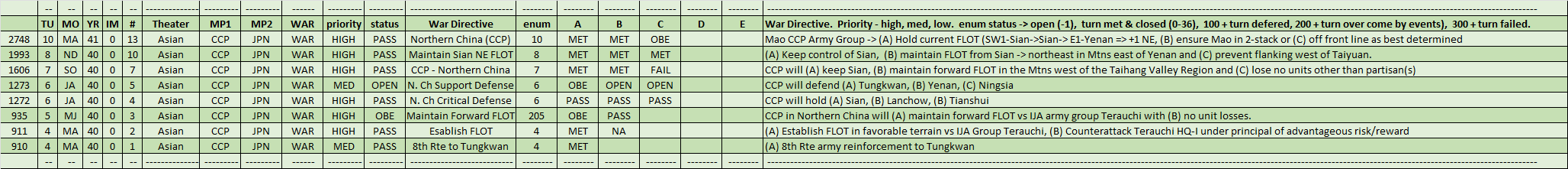 99-WAR-CCP.png