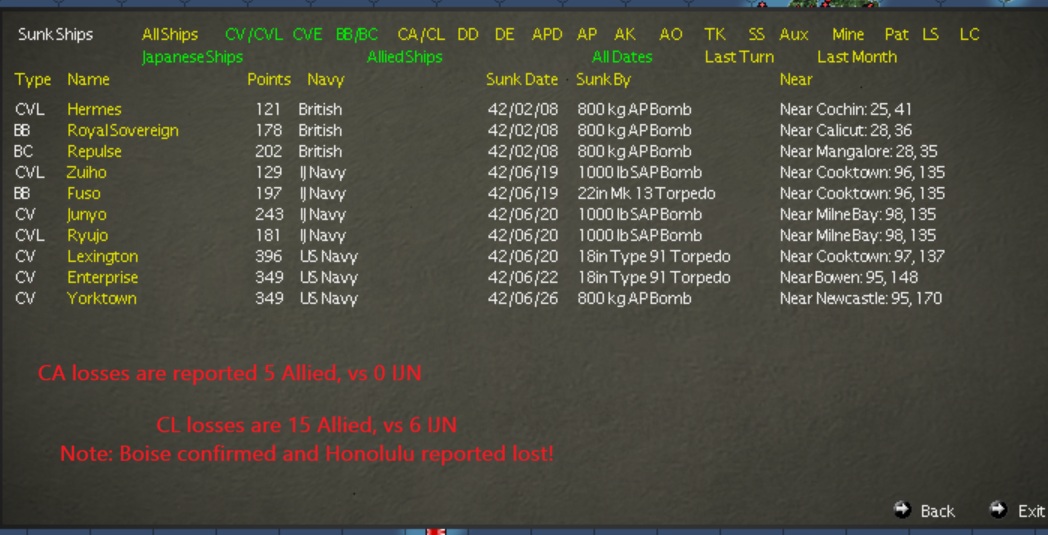 Nov 04 1942 capital ship losses.jpg