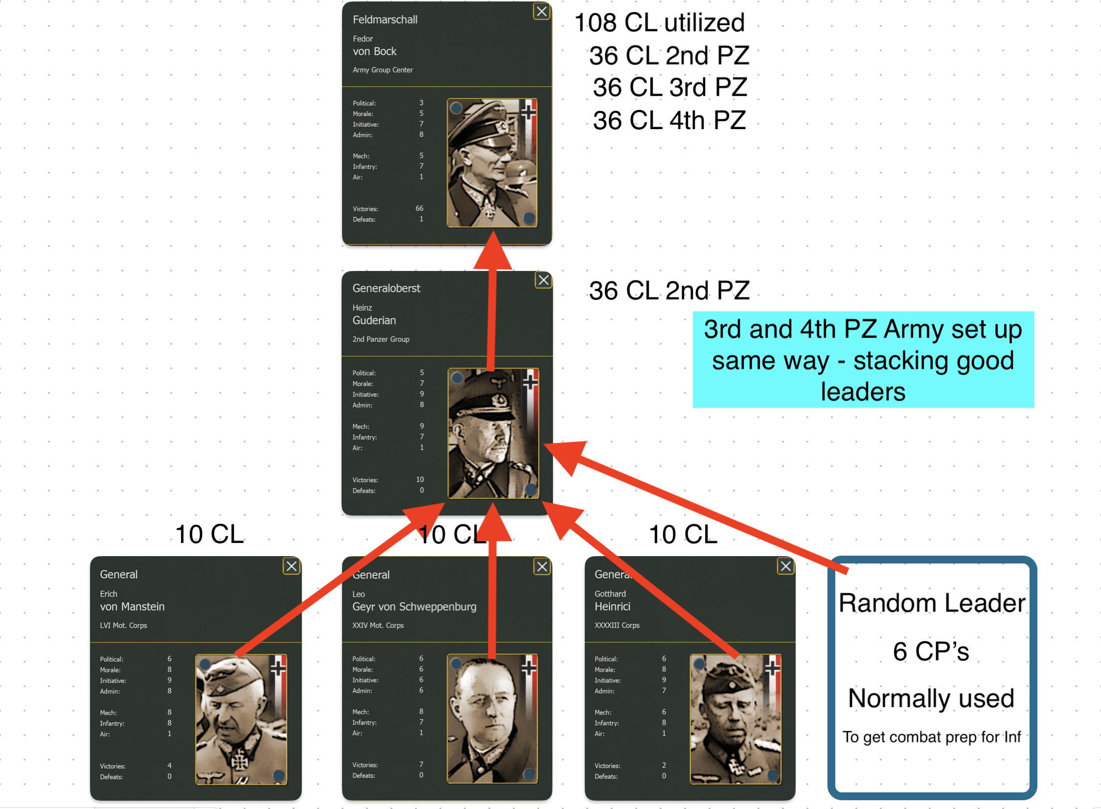 Army Group Center.png