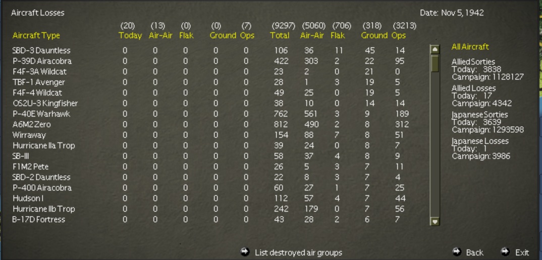 Nov 05 1942 list of ground plane losses.jpg