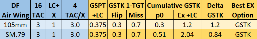 01-AX-Rabat-Casablanca-GSTK-vs-GSPT.png
