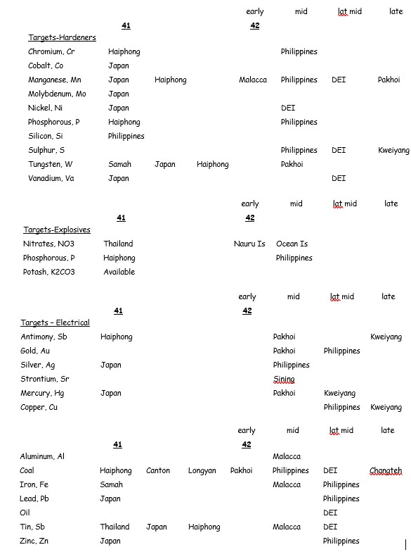 411211 IJ Resource Needs.jpg