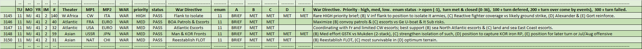 02-AL-Brief-Assessments.png