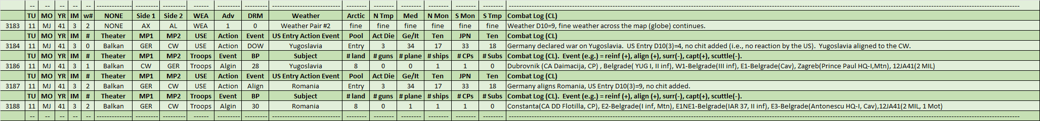 03-AX-DOW-Alignment.png