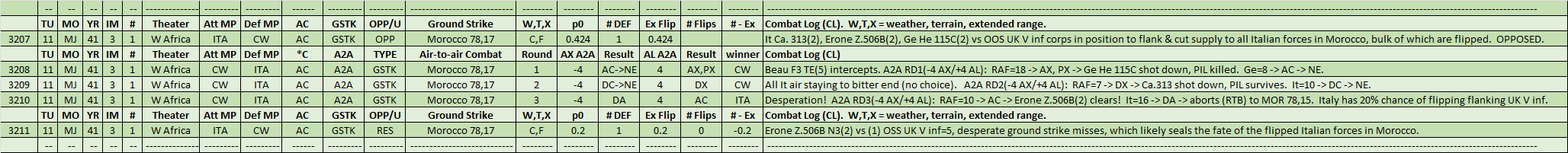03-AX-West-African-CL.png