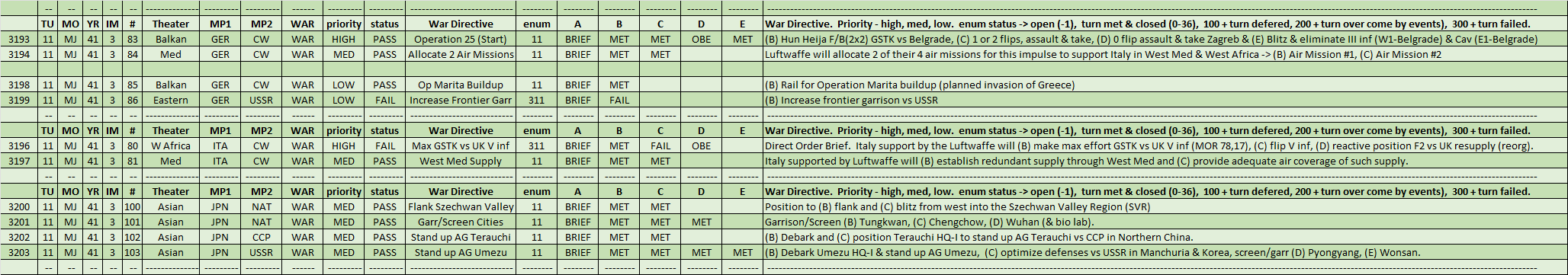 03-AX-Brief-Assessments.png