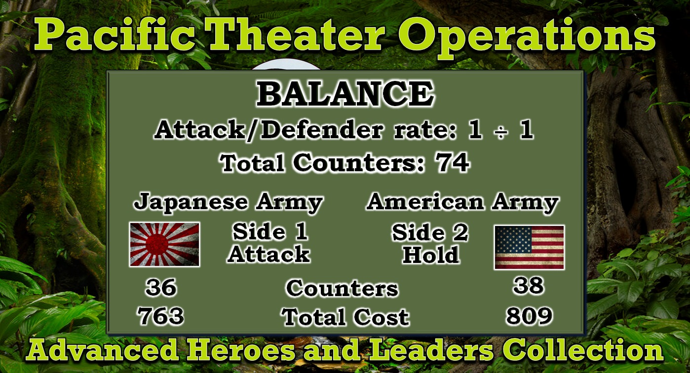 AC PTOb WO14 Main features 5.jpg