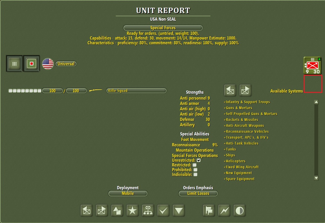 Non-SEAL Special Forces.jpg