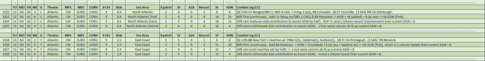 04-AL-Atlantic-US-Escort-Planning.png