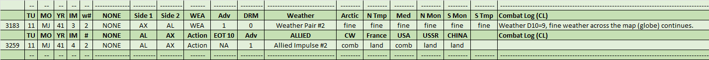 04-AL-Weather-Actions.png