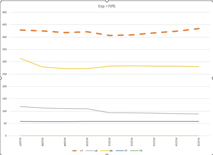 411215 Pilots Exp 70.jpg