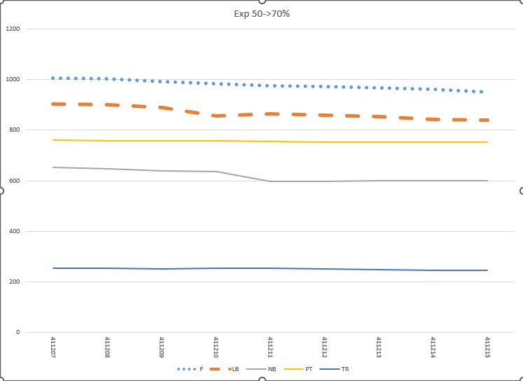 411215 Pilots Exp 50.jpg