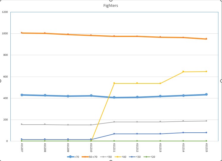 411215 Pilots Exp F.jpg