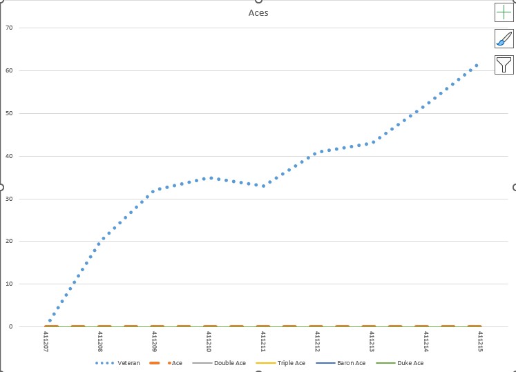 411215 Pilots Aces.jpg