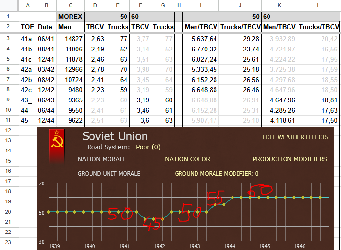TBCV Soviet Rifle Div.png