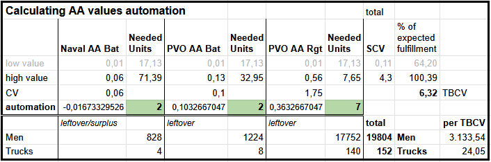 TB AA calculation.png