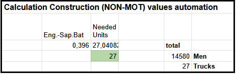 TBCV Construction calc.png