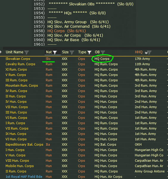 Slov Corps naming.png