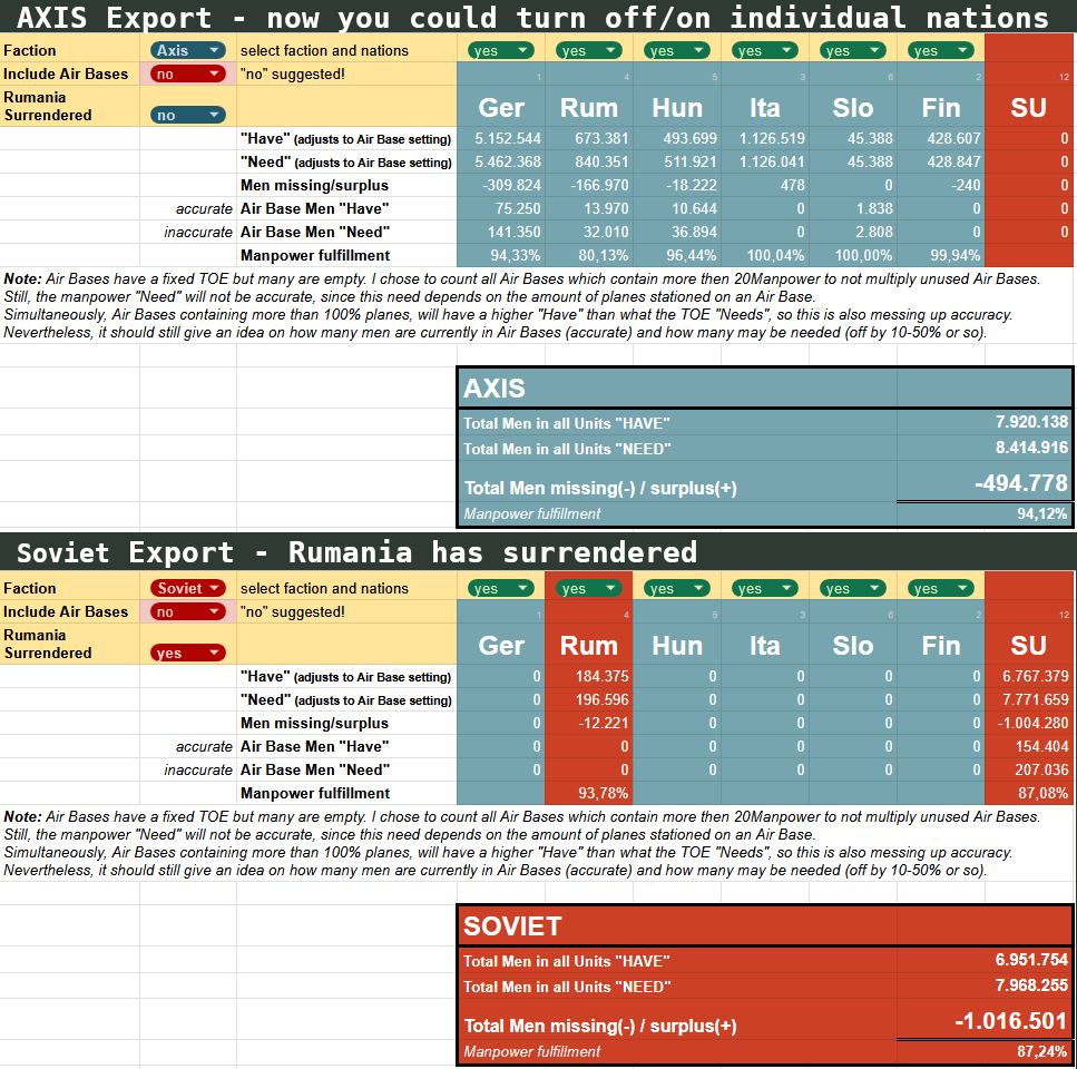 Missing Manpower Calculator_example.png